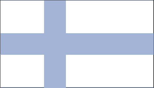 Finnland-Flagge