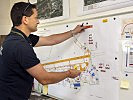 Andreas Stürzl, Kommandant der Brandmeldezentrale hat stets den Überblick. (Bild öffnet sich in einem neuen Fenster)