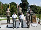 Die besten Newcomer bei den Herren kommen alle aus Weißrussland. (Bild öffnet sich in einem neuen Fenster)