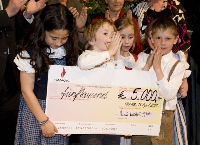 Bildgröße auf die Monitorauflösung (640x480 px) optimiert