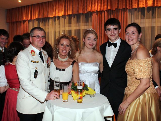 Bildgröße auf die Monitorauflösung (640x480 px) optimiert