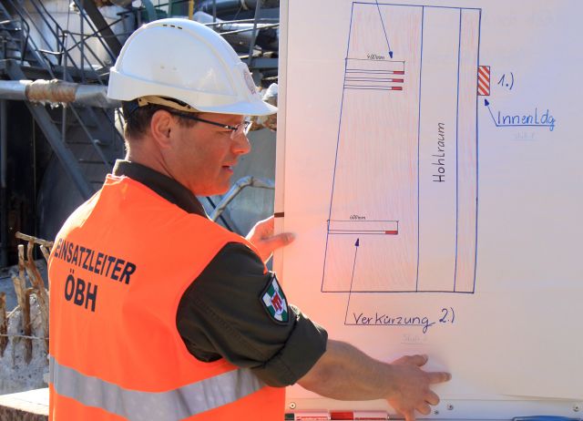 Bildgr&ouml;&szlig;e auf die Monitoraufl&ouml;sung (640x480 px) optimiert