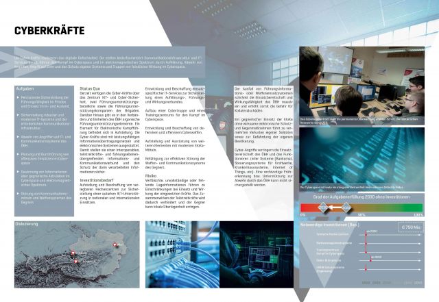 Bildgröße auf die Monitorauflösung (640x480 px) optimiert