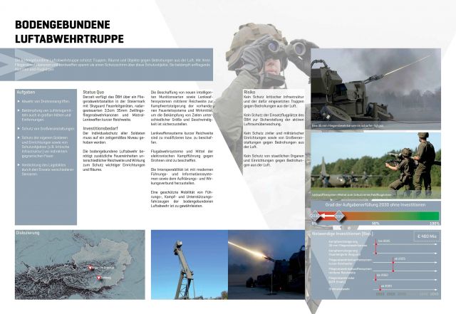 Bildgröße auf die Monitorauflösung (640x480 px) optimiert