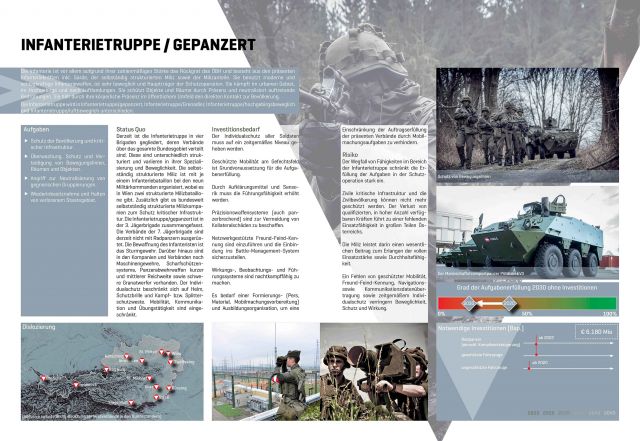 Bildgröße auf die Monitorauflösung (640x480 px) optimiert