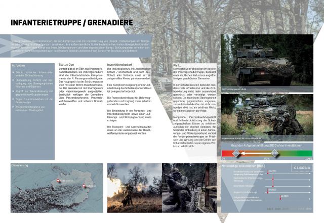 Bildgröße auf die Monitorauflösung (640x480 px) optimiert