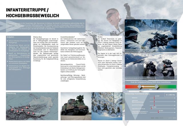 Bildgröße auf die Monitorauflösung (640x480 px) optimiert