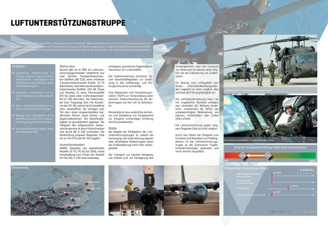 Bildgröße auf die Monitorauflösung (640x480 px) optimiert