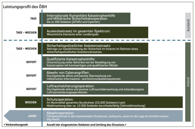 Bildgröße auf die Monitorauflösung (640x480 px) optimiert