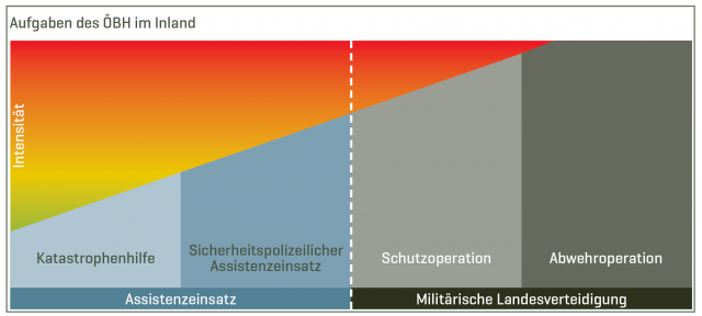 Bildgröße auf die Monitorauflösung (640x480 px) optimiert