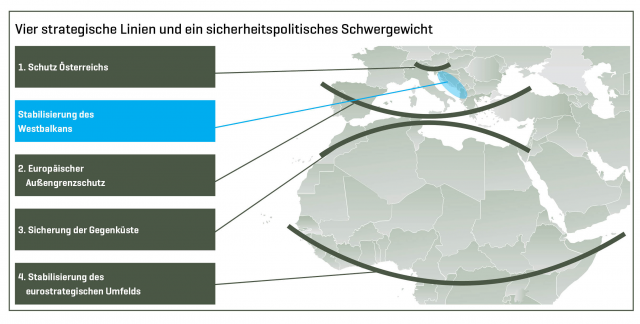Bildgröße auf die Monitorauflösung (640x480 px) optimiert