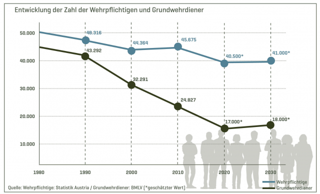 Bildgröße auf die Monitorauflösung (640x480 px) optimiert