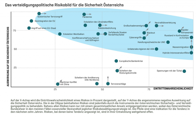 Bildgröße auf die Monitorauflösung (640x480 px) optimiert