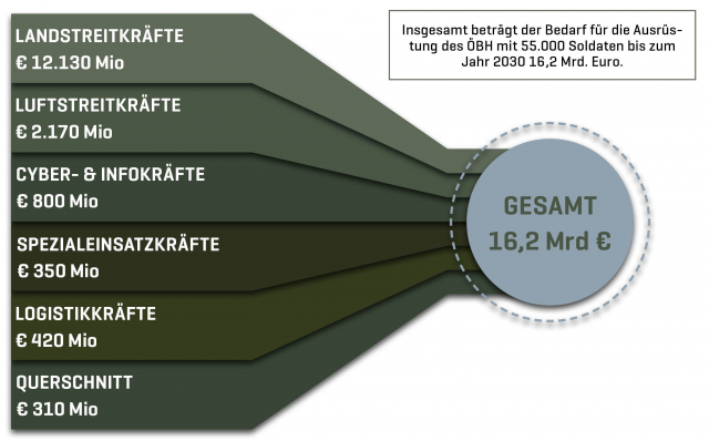 Bildgröße auf die Monitorauflösung (640x480 px) optimiert