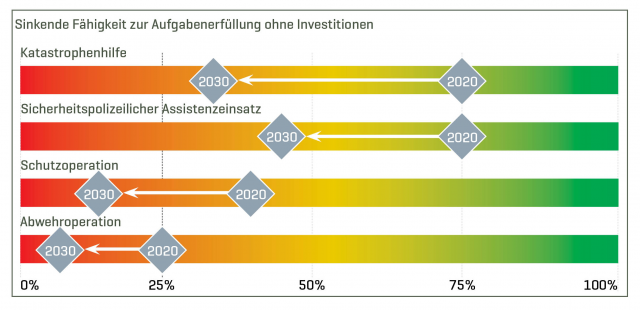 Bildgröße auf die Monitorauflösung (640x480 px) optimiert