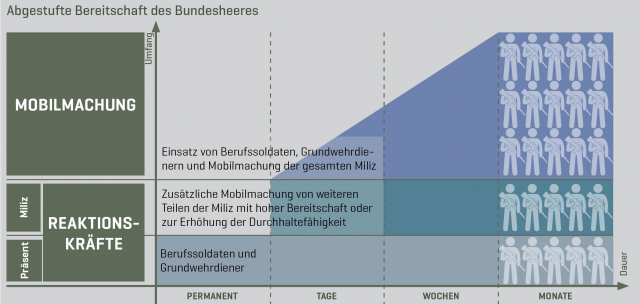 Bildgröße auf die Monitorauflösung (640x480 px) optimiert
