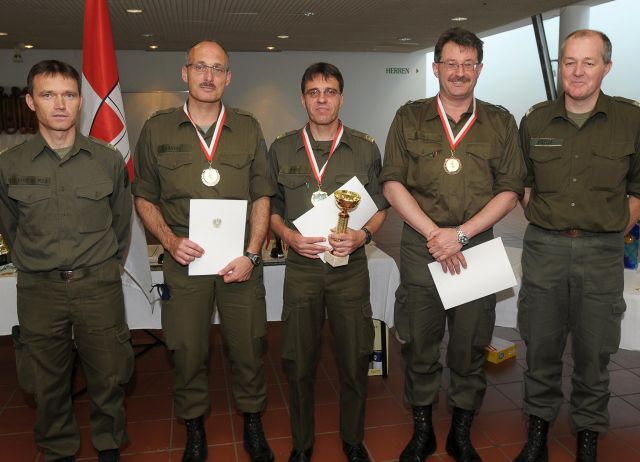 Bildgröße auf die Monitorauflösung (640x480 px) optimiert