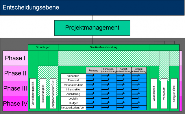 Bildgröße auf die Monitorauflösung (640x480 px) optimiert