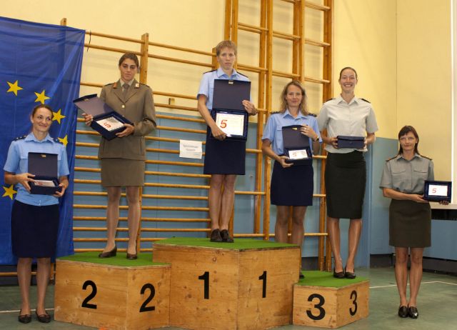 Bildgröße auf die Monitorauflösung (640x480 px) optimiert