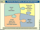 Elemente des Kampfes um und mit Information.
(Zum Vergrößern anklicken !)