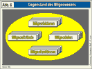 Gegenstand des Milgeowesens.
(Zum Vergrößern anklicken !)