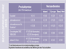 Bezugspreise Iternet