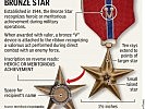 Der "Bronze Star mit Combat V" ist eine Auszeichnung der US-Armee, verliehen für herausragende Leistungen im Einsatz.