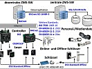 Grafik: Systemskizze.