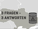 Unsere Experten beantworten Fragen rund um den Krieg in der Ukraine.