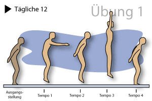 Hoch-Strecksprung