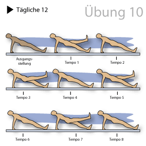 Beinheben im Liegesttz rcklings