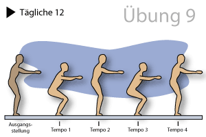 Kniebeuge