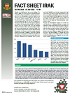 Fact Sheet Irak, Nr. 69 - 03.05.-20.06.2018